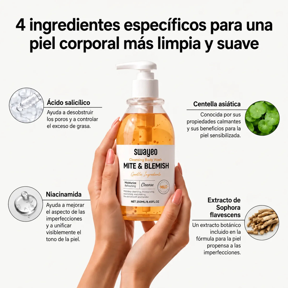 Gel de ducha antiacné Swayeo