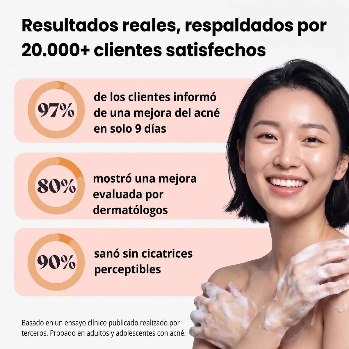 Gel de ducha antiacné Swayeo